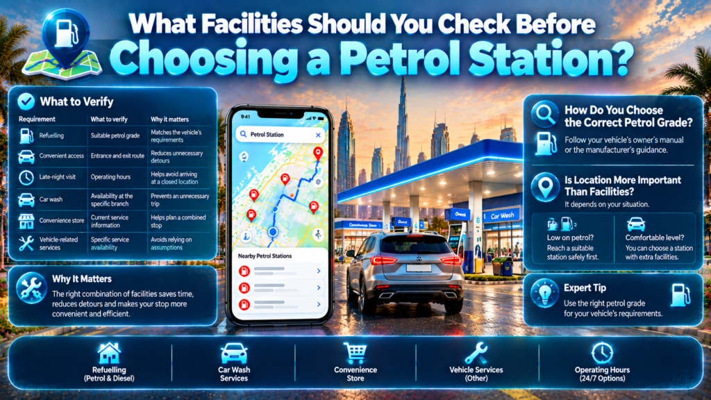 Petrol station facilities in Dubai, including petrol grades, car washes, convenience stores, operating hours, and vehicle services.