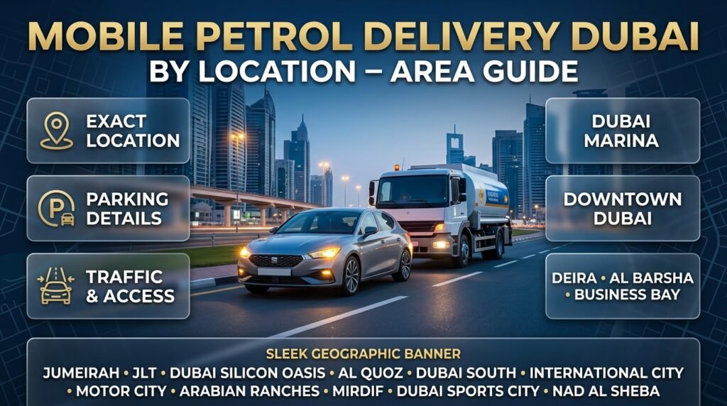 Mobile petrol delivery Dubai area guide showing fuel assistance considerations across Marina, Downtown, Deira, Al Barsha and Business Bay.