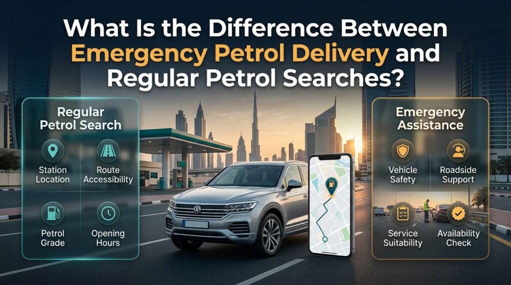 Emergency petrol delivery vs regular petrol station searches in Dubai, featuring a silver SUV, navigation map, petrol pump, and roadside assistance.