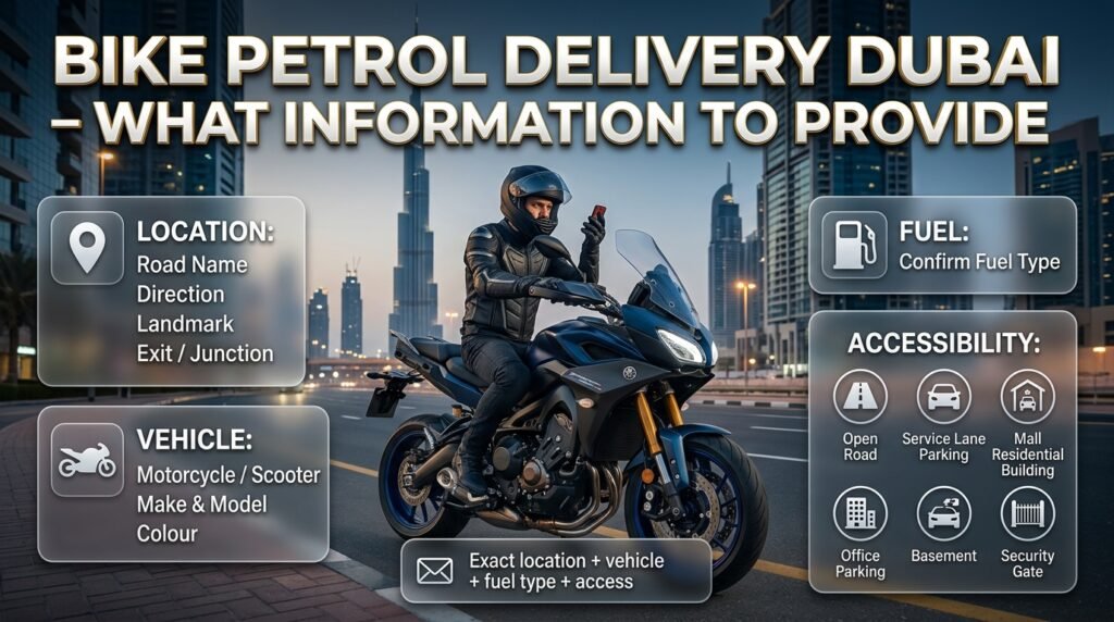Bike petrol delivery Dubai infographic showing the key location, vehicle, fuel, and accessibility details riders should provide.