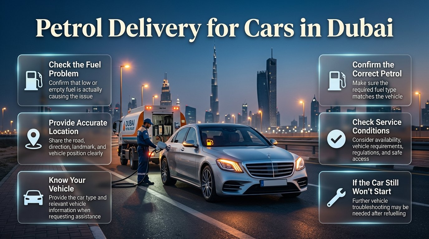 Petrol Delivery for Cars in Dubai
