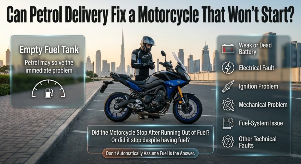Motorcycle rider checking why a bike will not start, comparing an empty fuel tank with battery, electrical, ignition, and mechanical faults