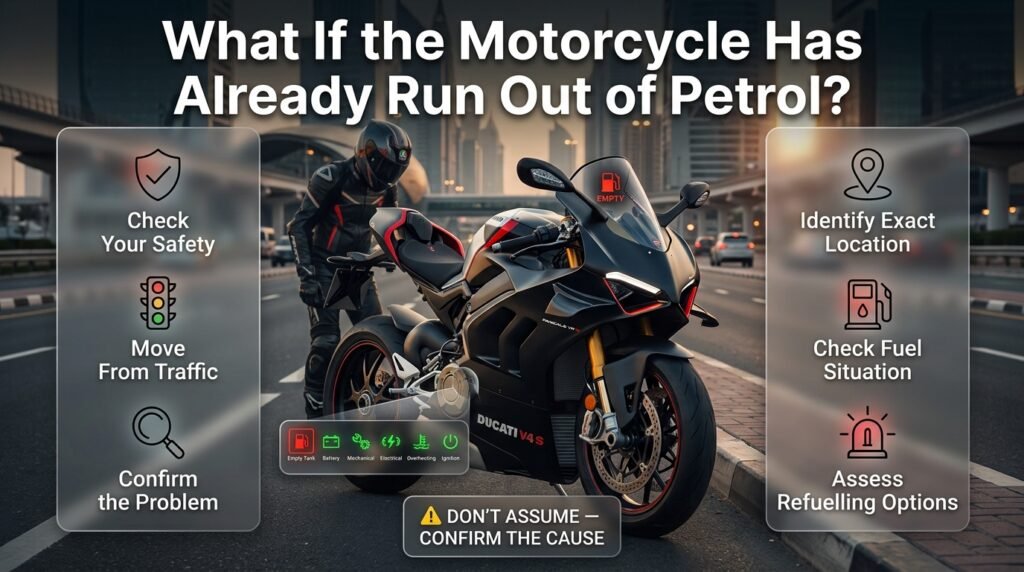 Motorcycle out of petrol in Dubai with a rider checking fuel, moving to safety, and assessing possible mechanical problems.