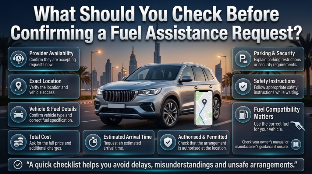 Fuel assistance checklist in Dubai showing provider availability, exact location, vehicle fuel compatibility, total cost, arrival time, authorisation, and safety checks.