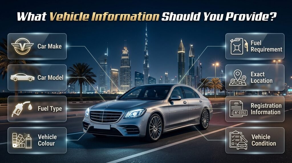 Vehicle information needed for car petrol delivery Dubai, including car model, fuel type, location, colour, and fuel requirement.