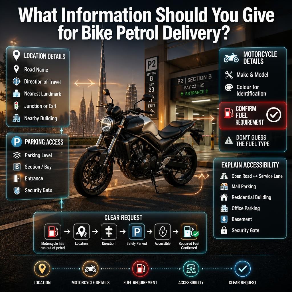 Bike petrol delivery information guide showing location, motorcycle details, fuel requirements, and accessibility information for riders.