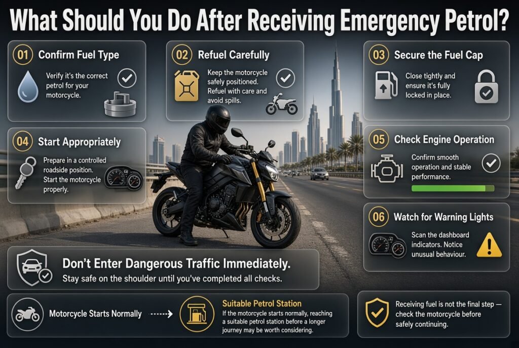 Motorcycle rider safely checking fuel type, securing the fuel cap, starting the bike, and checking engine behaviour after emergency petrol